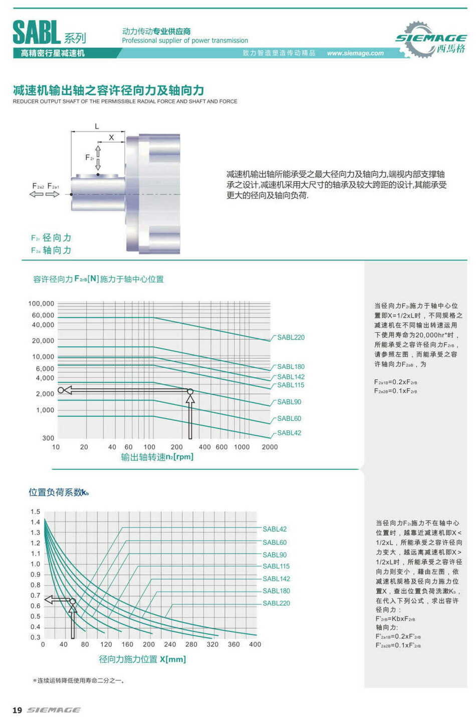 西马格减速机容许径向力