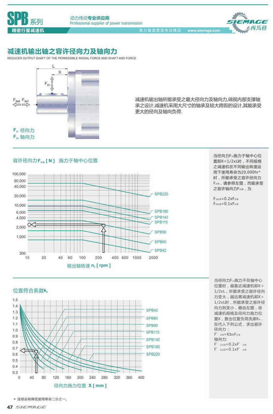 西马格行星减速机轴向力