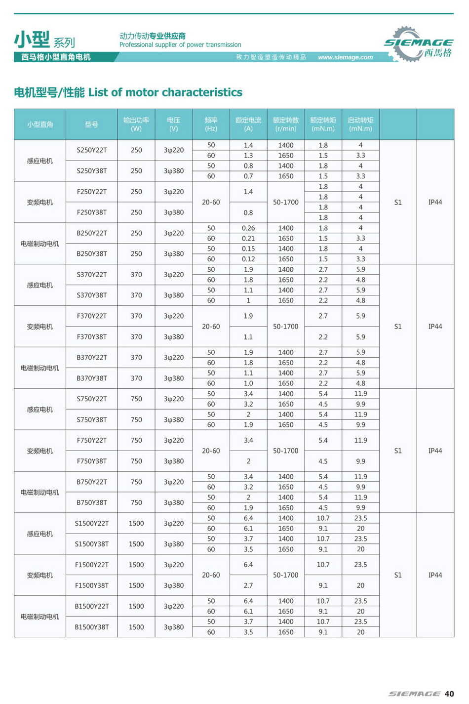 西马格拐角减速机