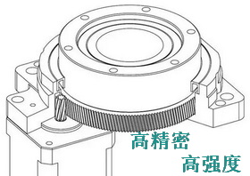 中空旋转平台技术参数