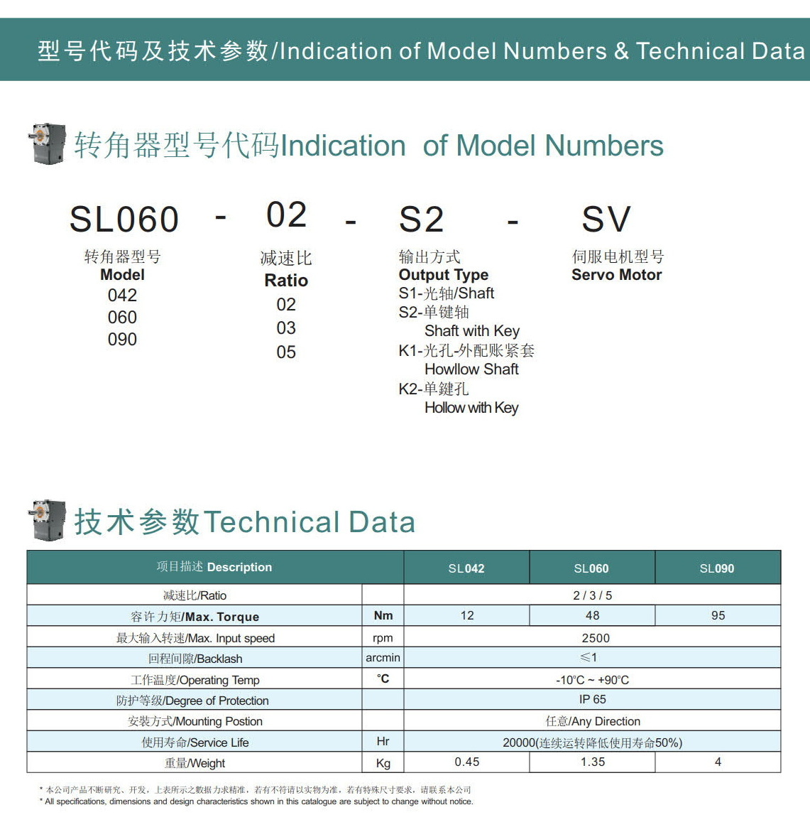 西马格转角器