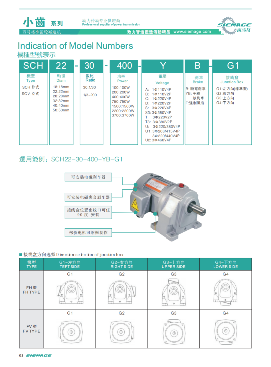 西马格小齿轮减速机型号说明